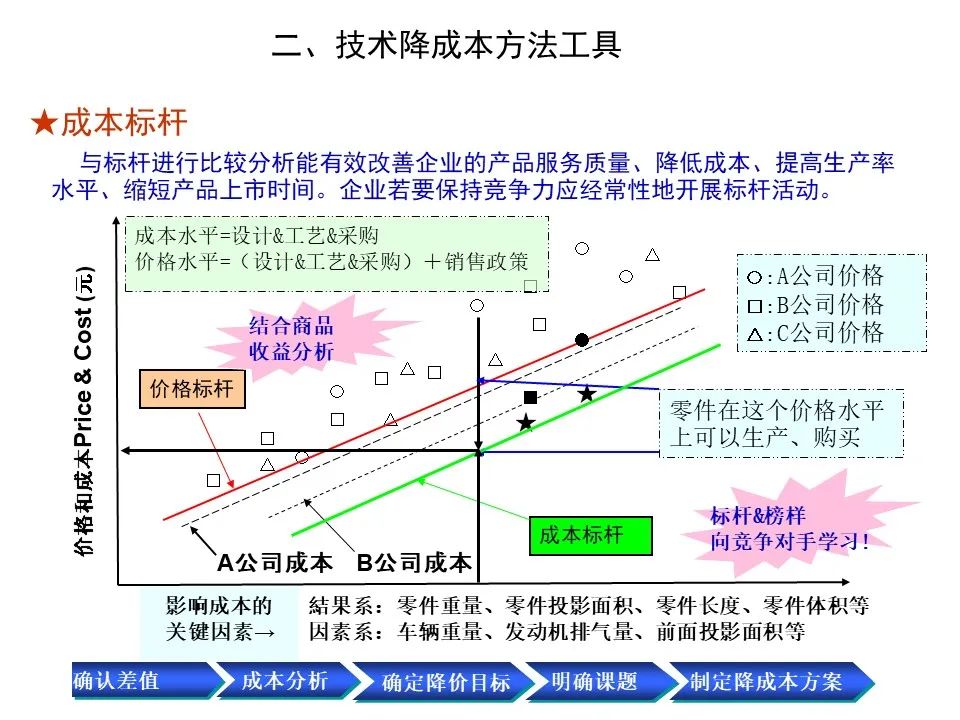 庄闲和游戏-微改微治破顽疾 静音井盖解民忧
