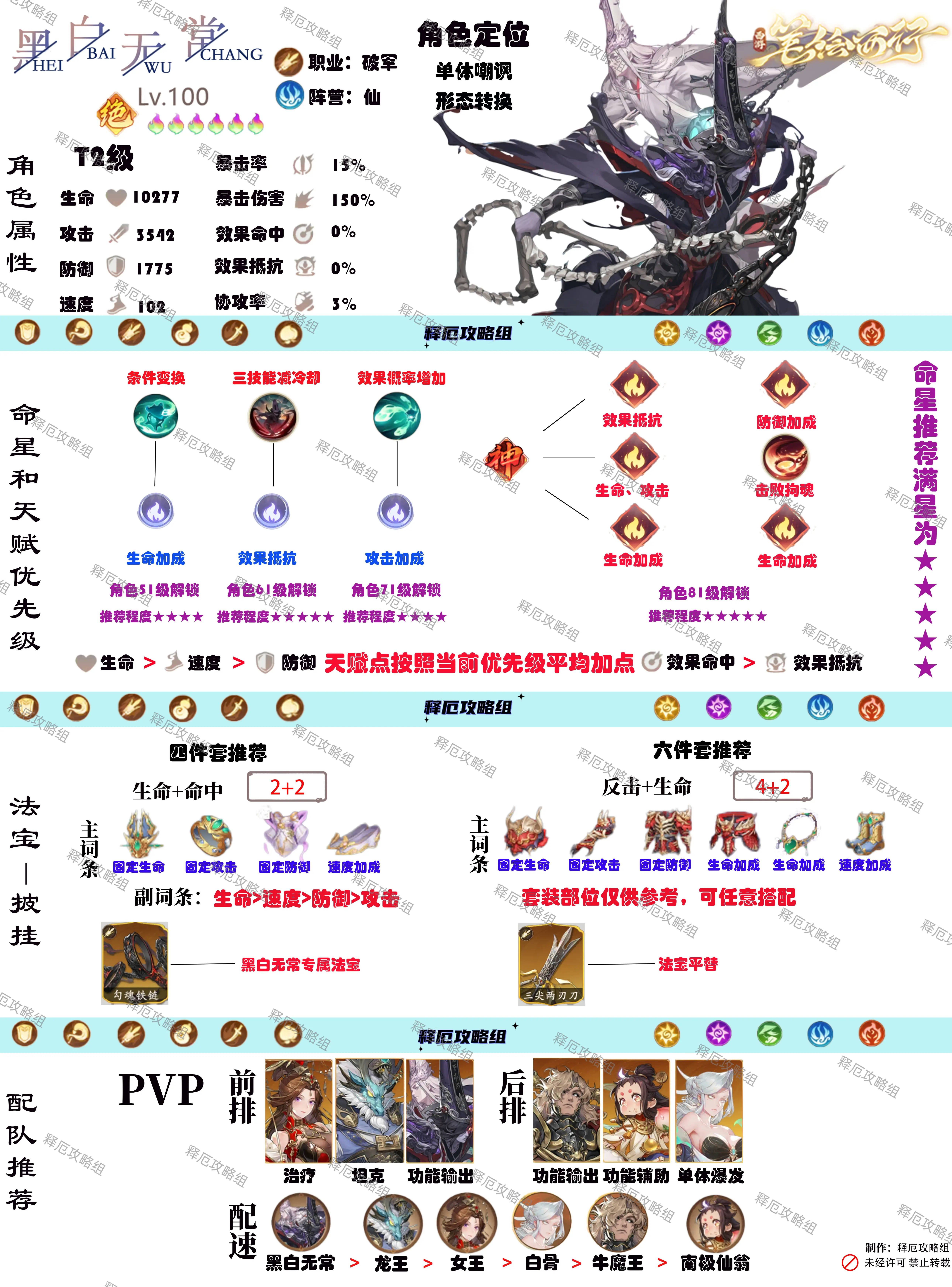 黑白无常开车片段图片