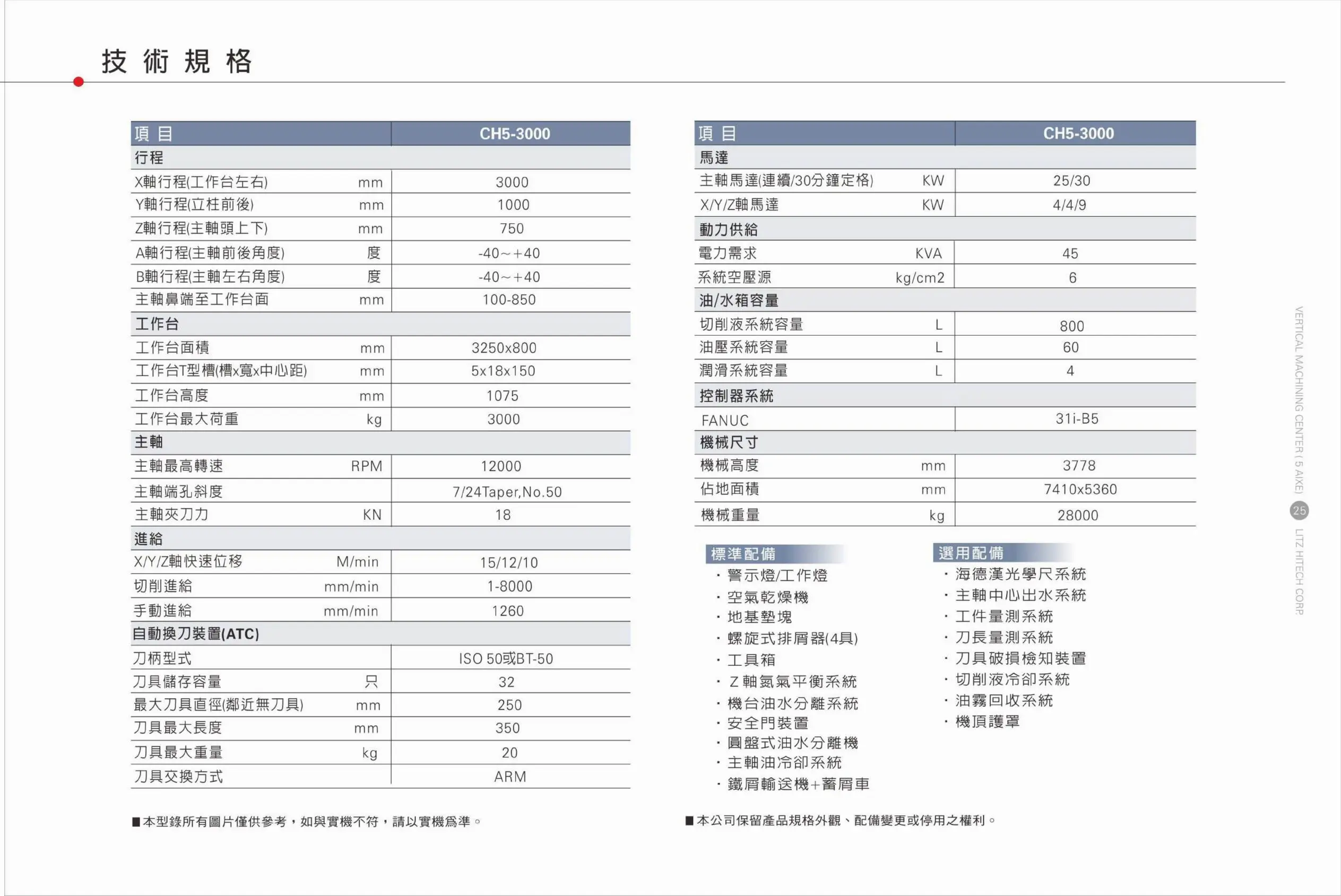 丽驰电动汽车v5说明书图片