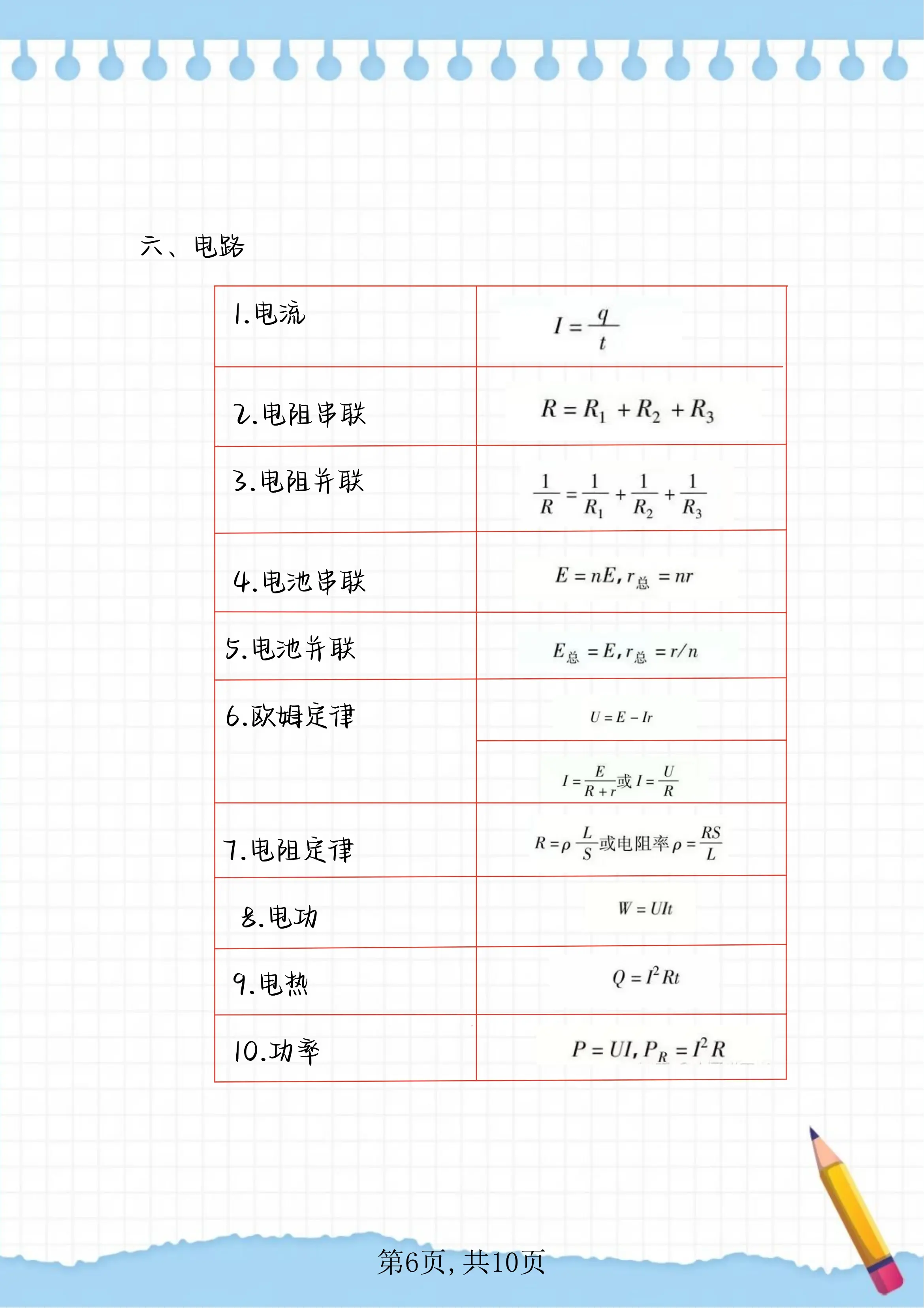 欧姆定律三个公式图片