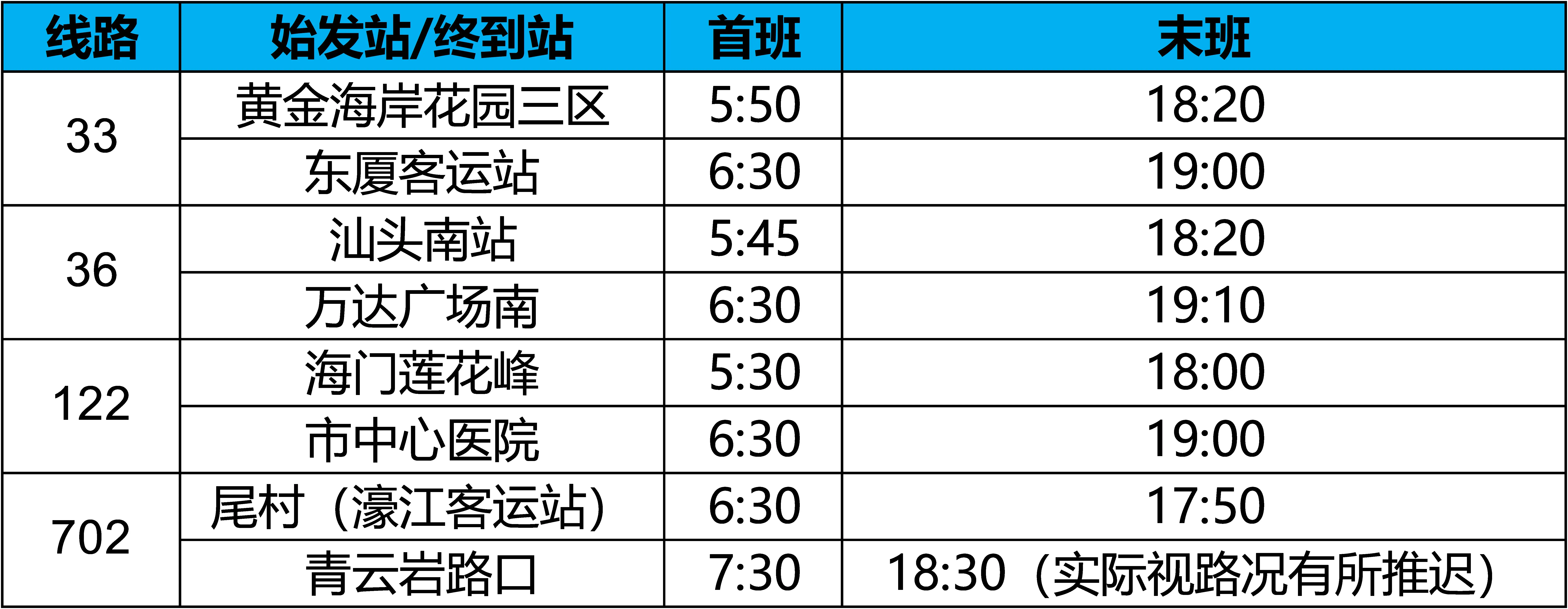 【汕头公交】详解2023年终调整:意料之外,情理之中 - 哔哩哔哩