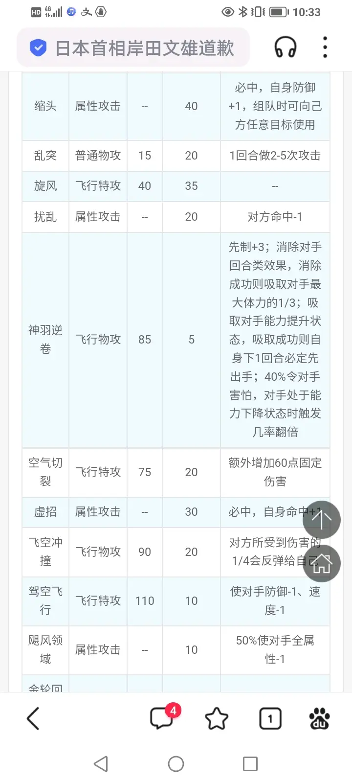 赛尔号草王技能表图片