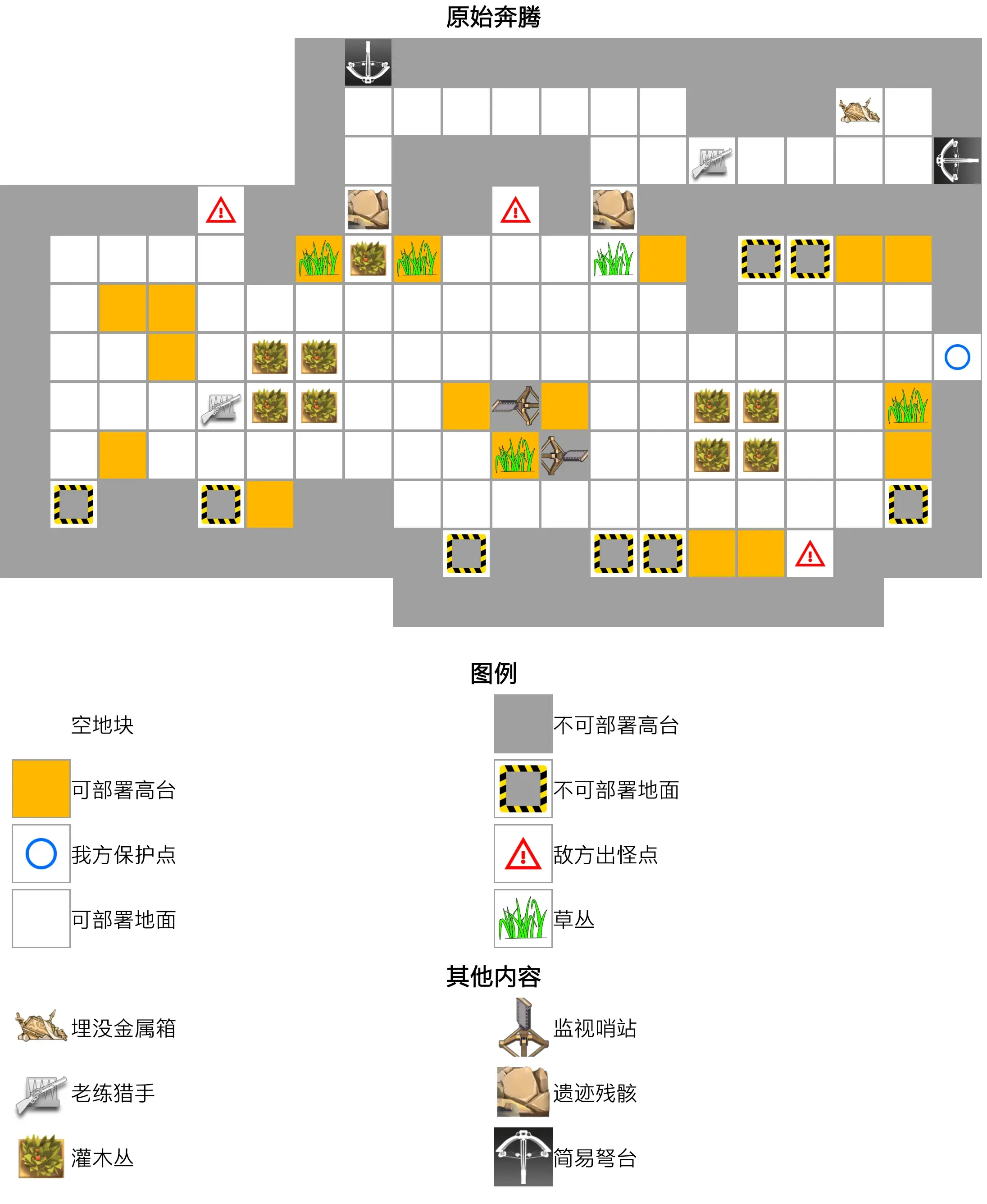 【攻略-明日方舟】生息演算-沙洲遗闻 关卡地图