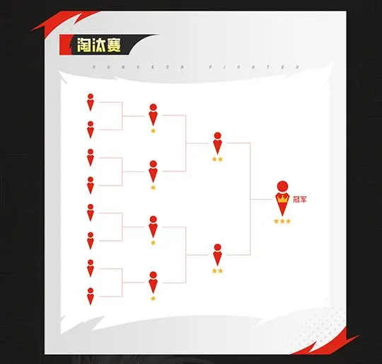 格斗赛怎么评分(格斗比赛怎么计分)