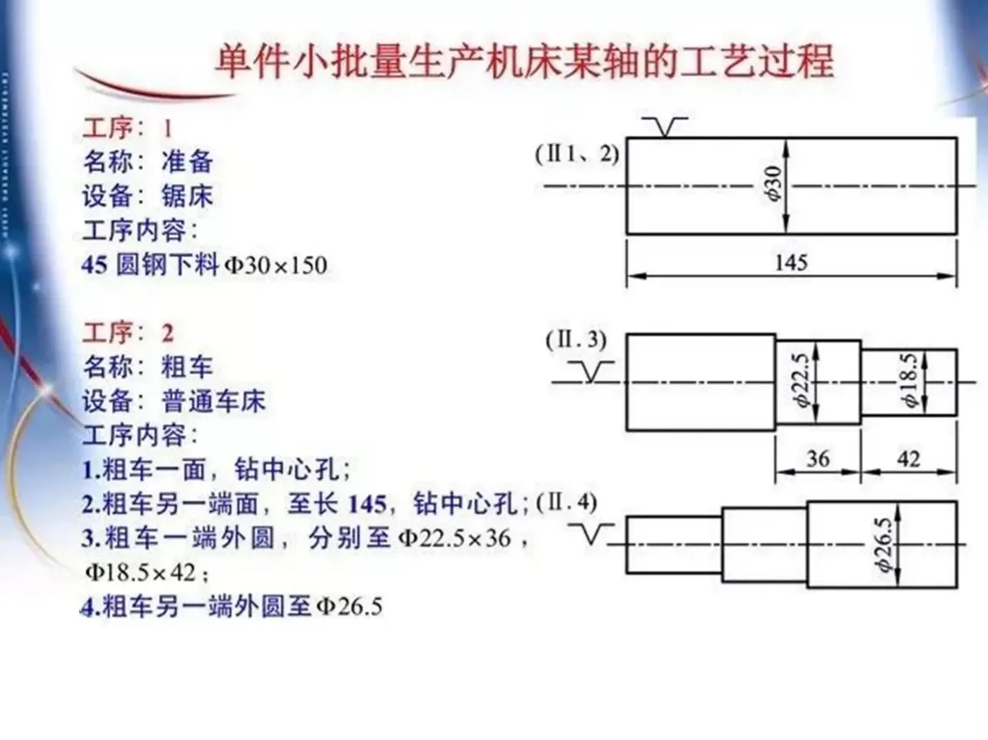 轴类零件编程图及程序图片