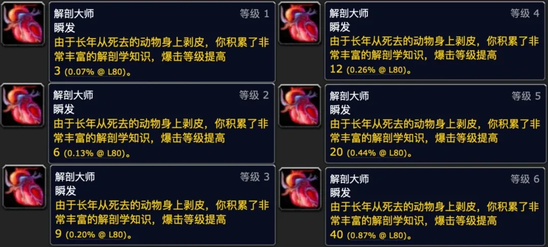 魔兽世界巫妖王之怒剥皮专业1 450攻略 哔哩哔哩 1189