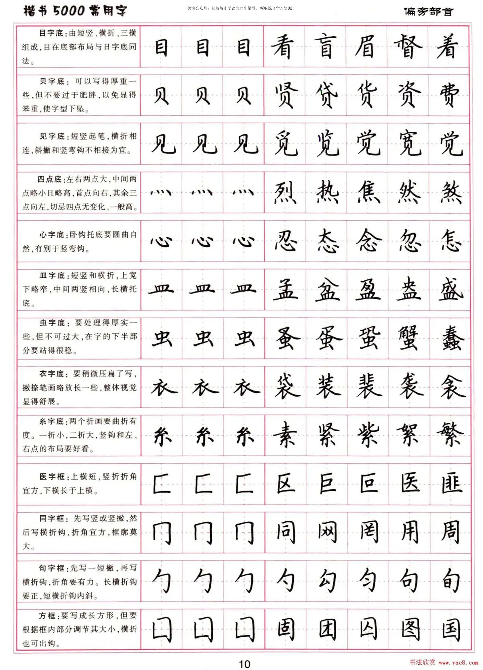 楷书5000常用字下载图片