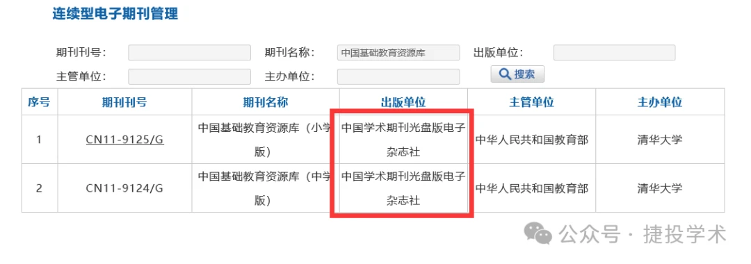 CN期刊投稿