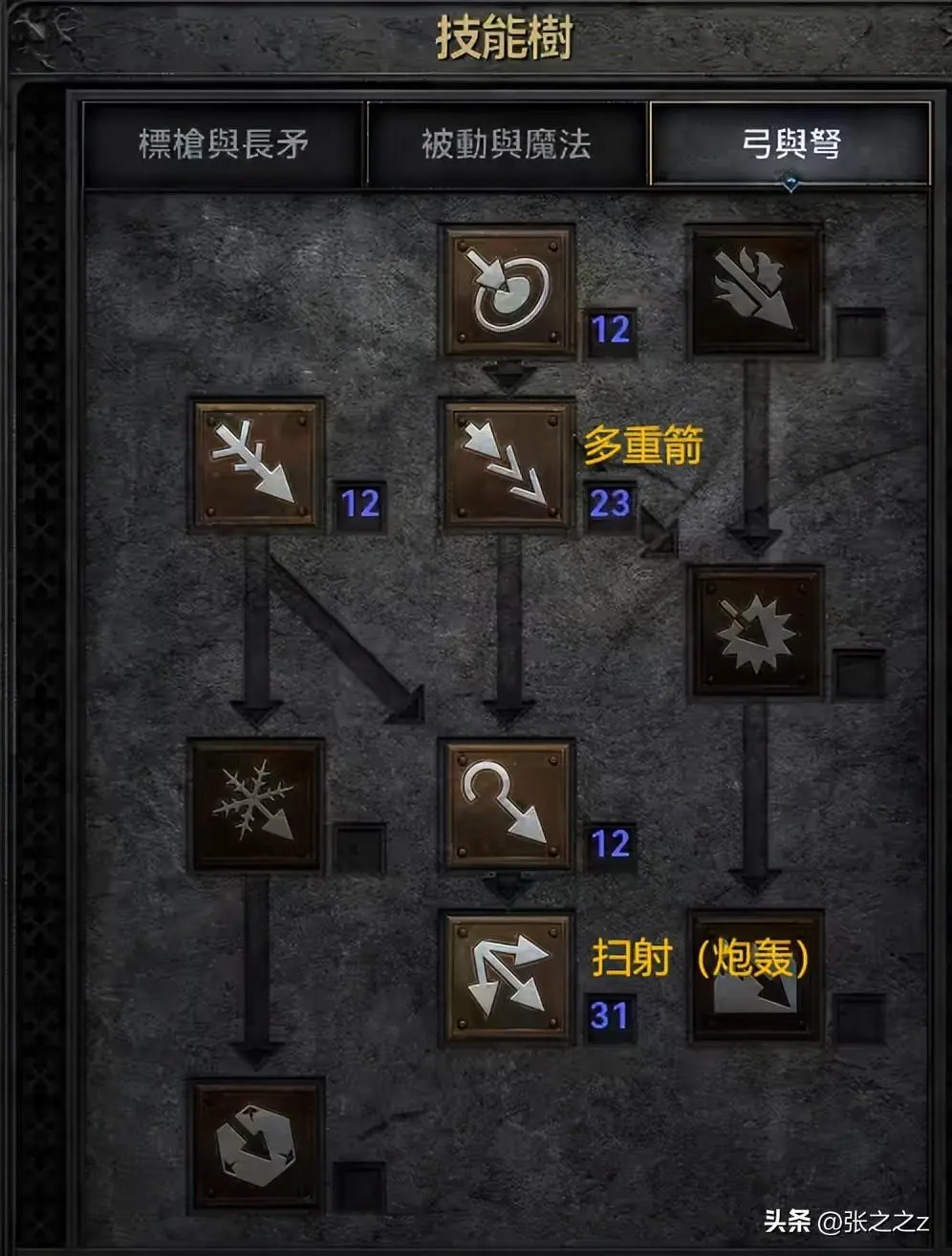 暗黑2弓马怎么玩