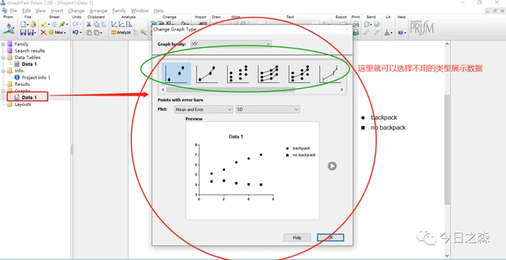 全网最详细GraphPad Prism作图操作 - 哔哩哔哩