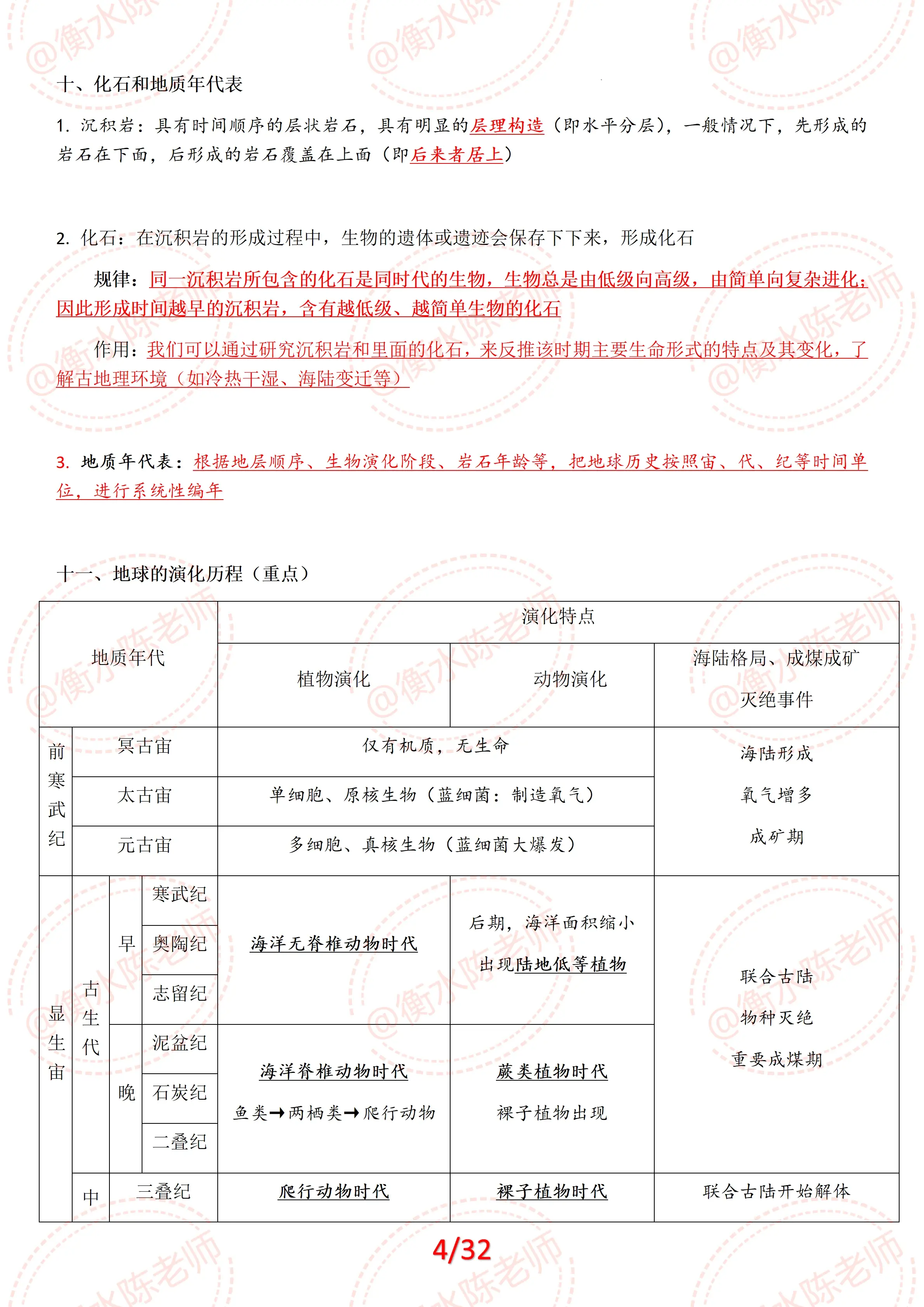 关于高一预习方法指导（地理）的信息