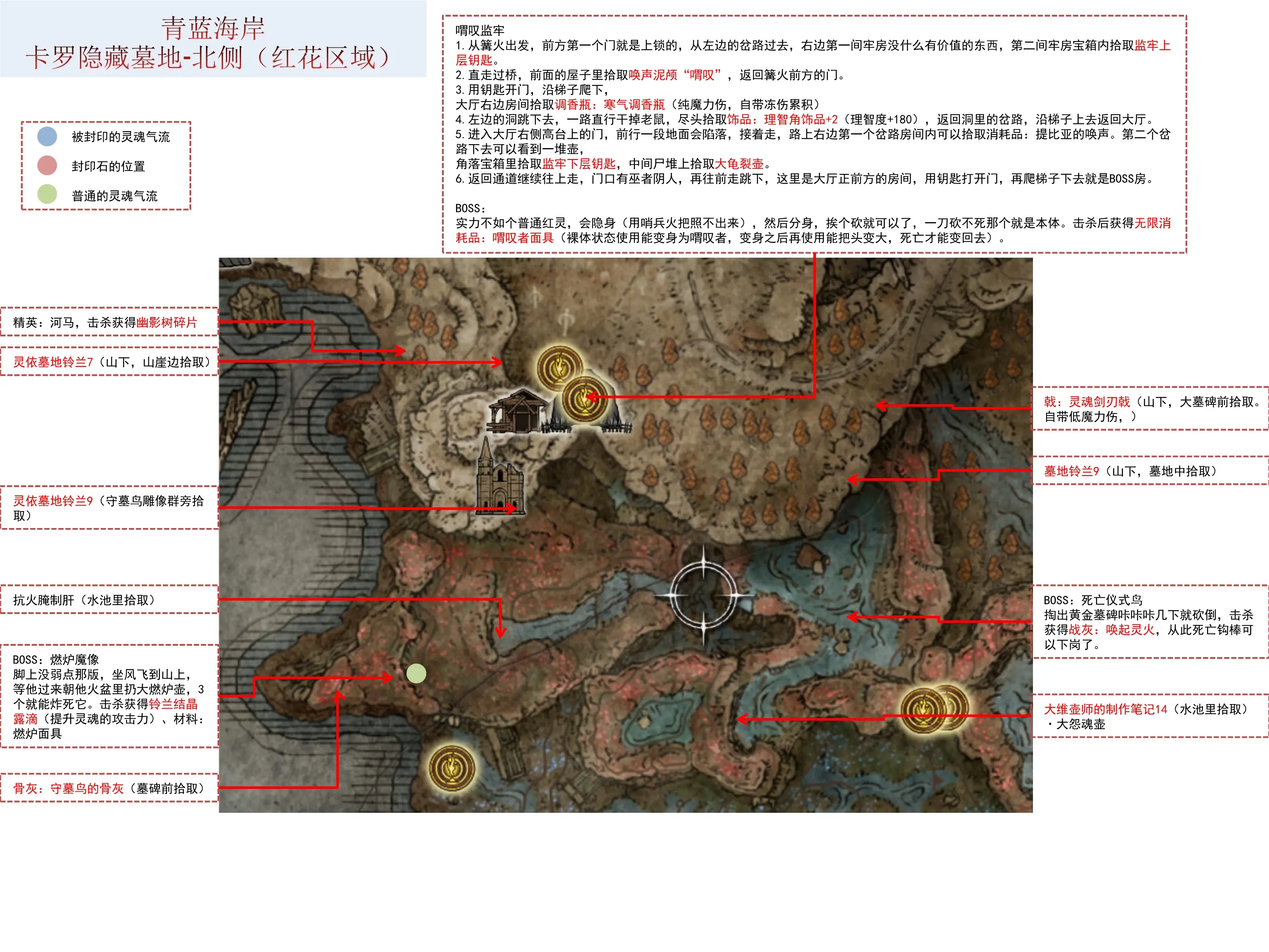 艾尔登法环学院全收集图片