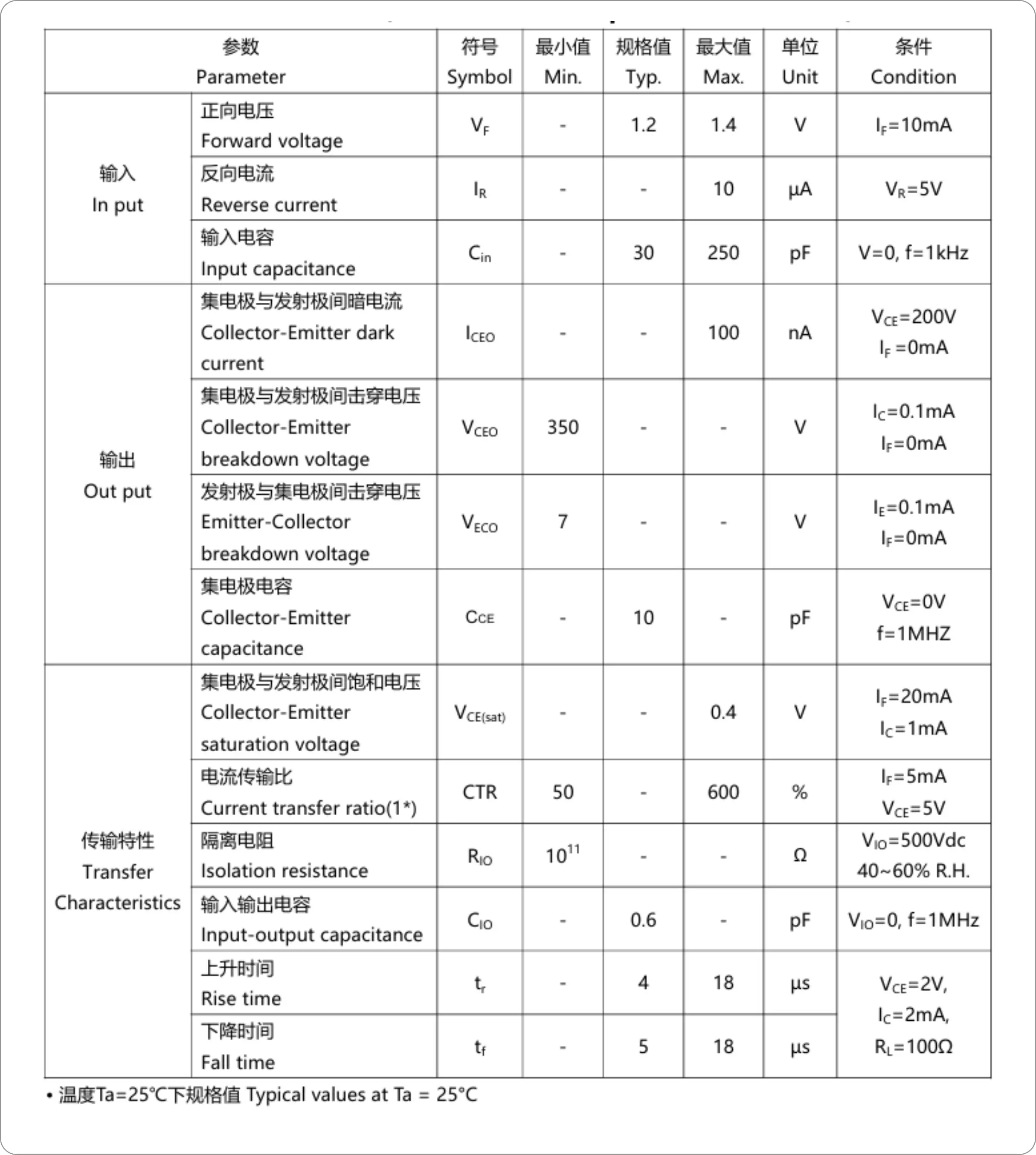 a3150v光耦中文资料图片