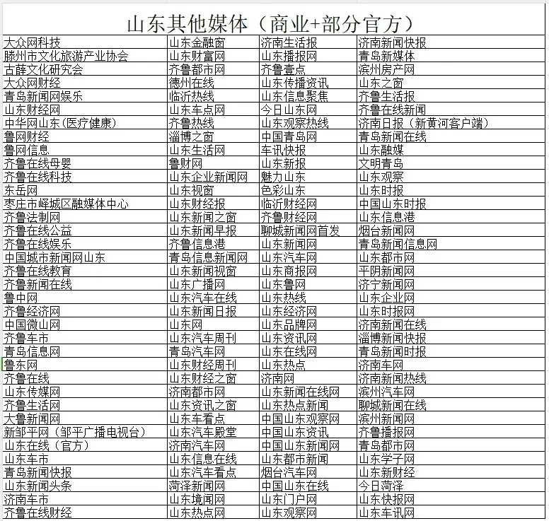 中国新闻网发稿费用多少(门户网站新闻稿投放多少钱)