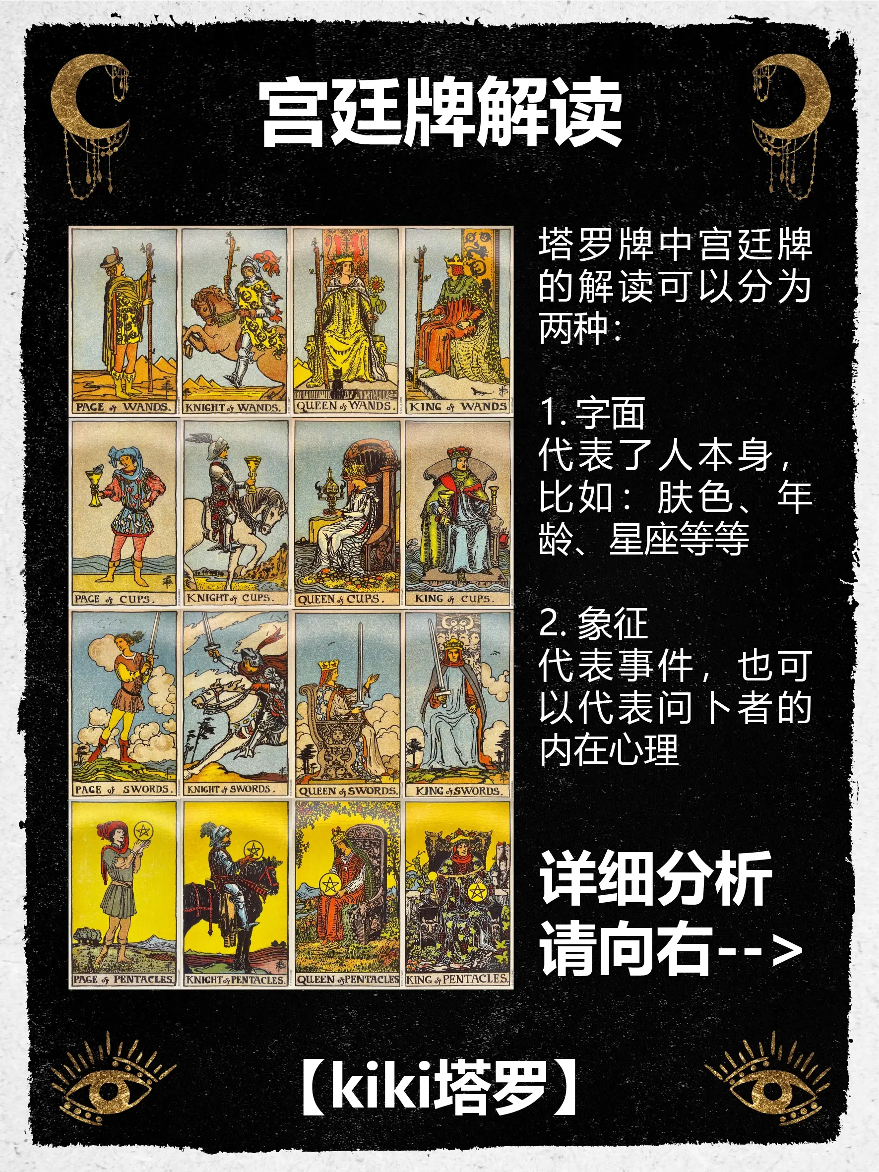塔罗会成员的最终序列