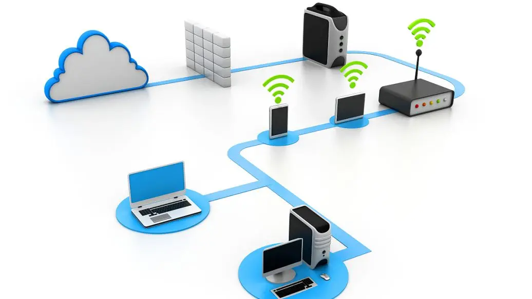 EasyTier异地组网