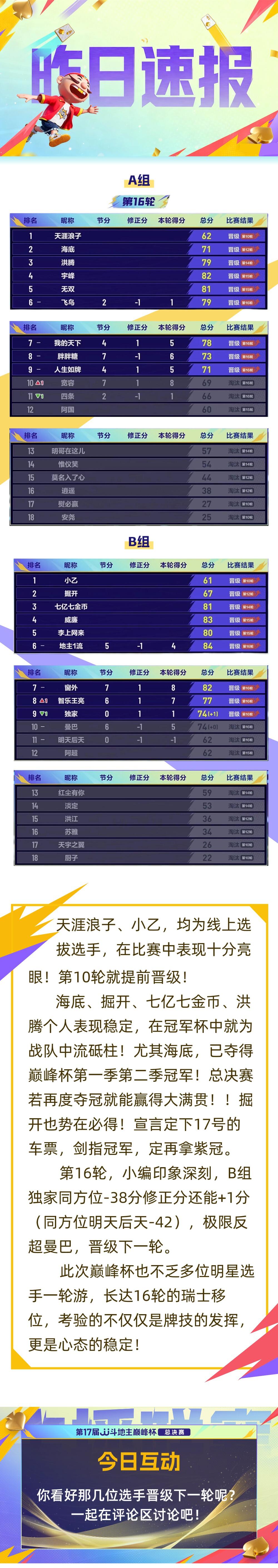 【巅峰杯总决赛】18进12！火热开战！ - 哔哩哔哩