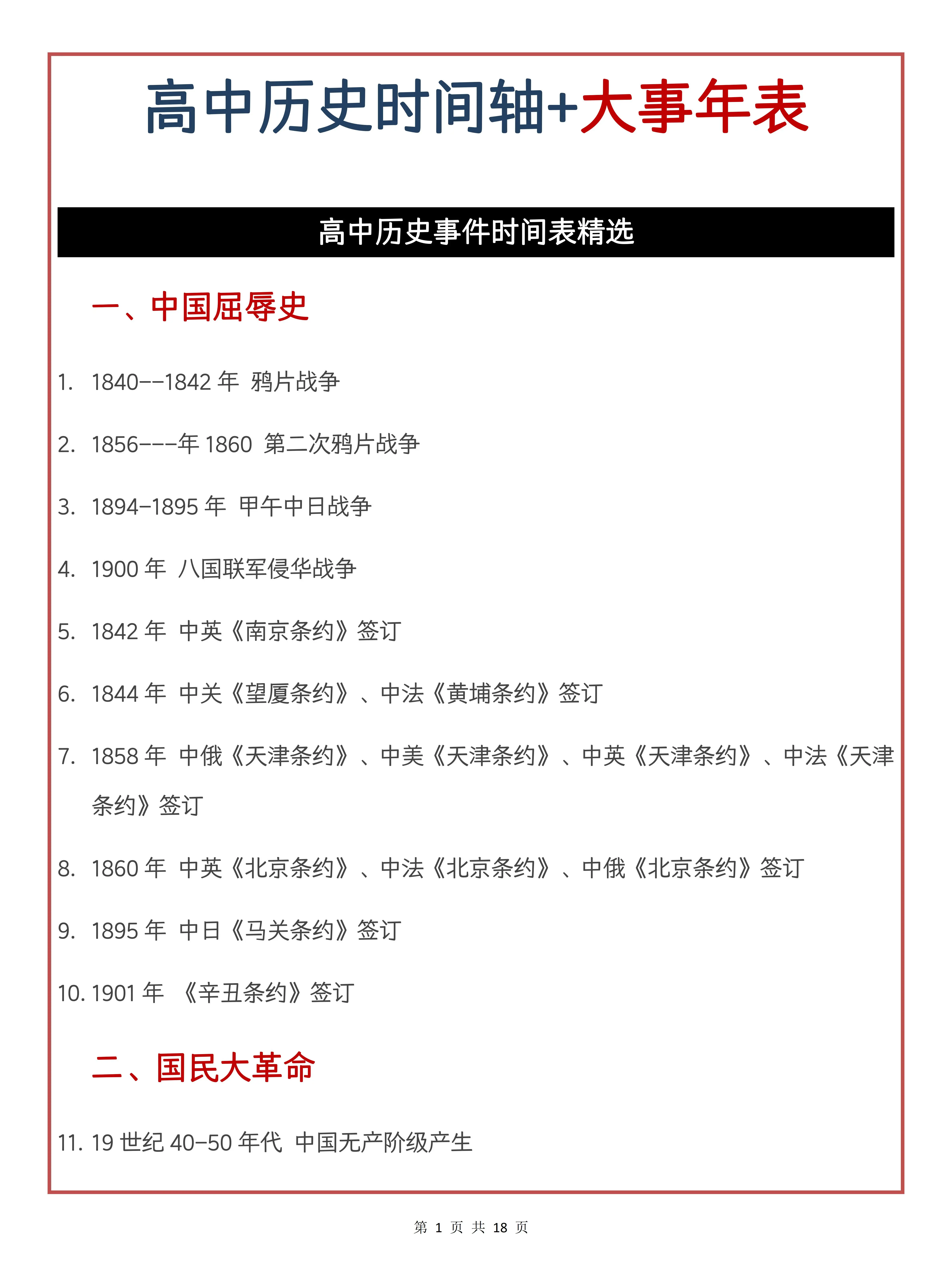 高一历史易错点！时间混淆+事件评价，汇总的简单介绍