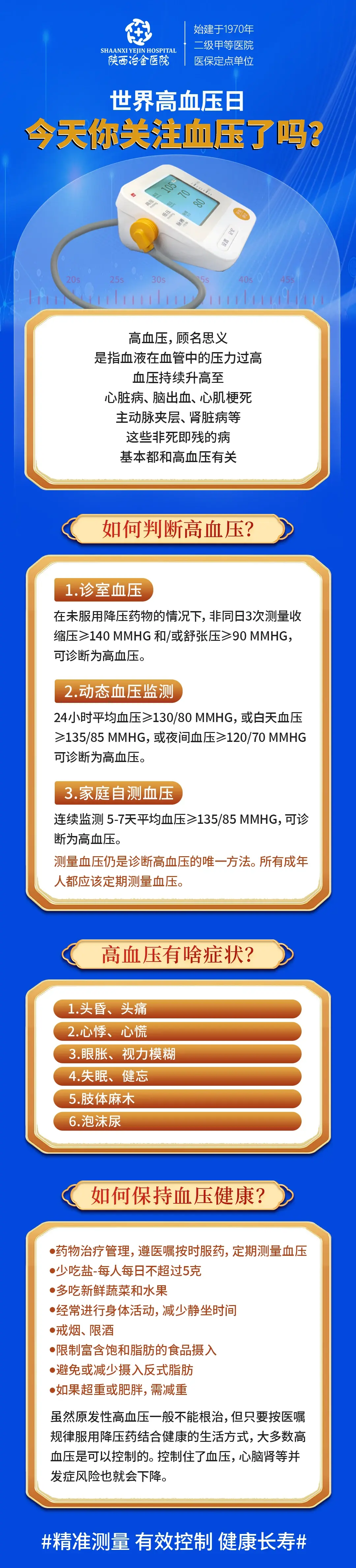 高血压网上医院咨询(高血压网上医院咨询免费吗)