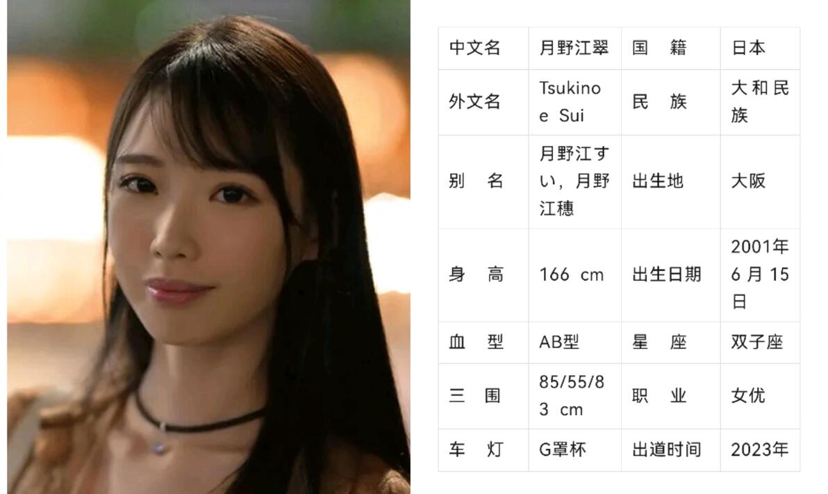 每日看图识人 :月野江翠 - 哔哩哔哩