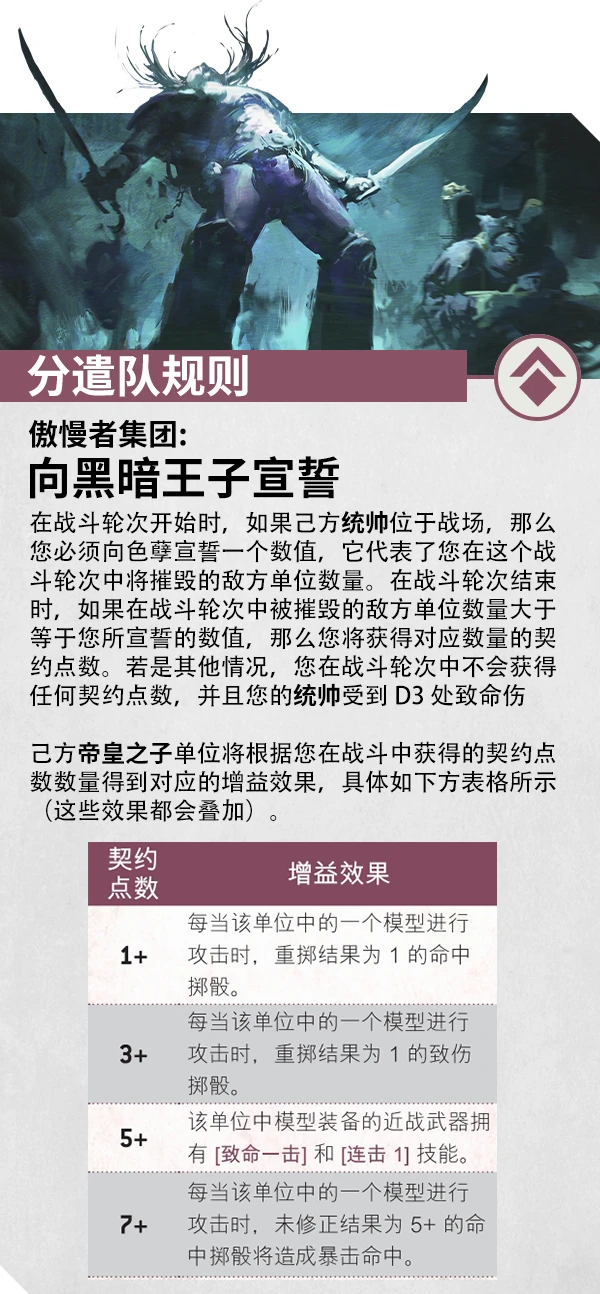战锤40K | 用帝皇之子全新的分遣队完善你的纵欲攻击! - 哔哩哔哩