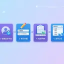 我写了个 B 站自动发布 Skill，聊聊自动化发布图文
