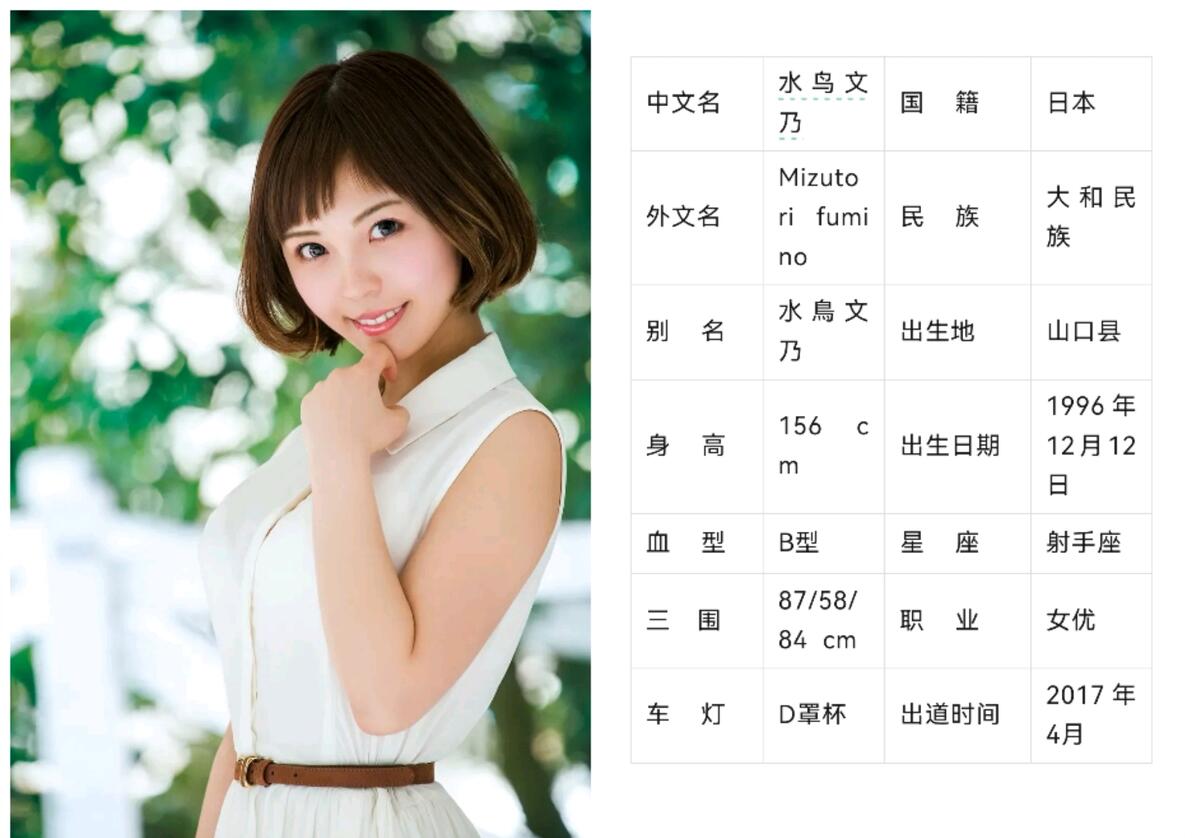 每日看图识人 ：水鸟文乃 - 哔哩哔哩