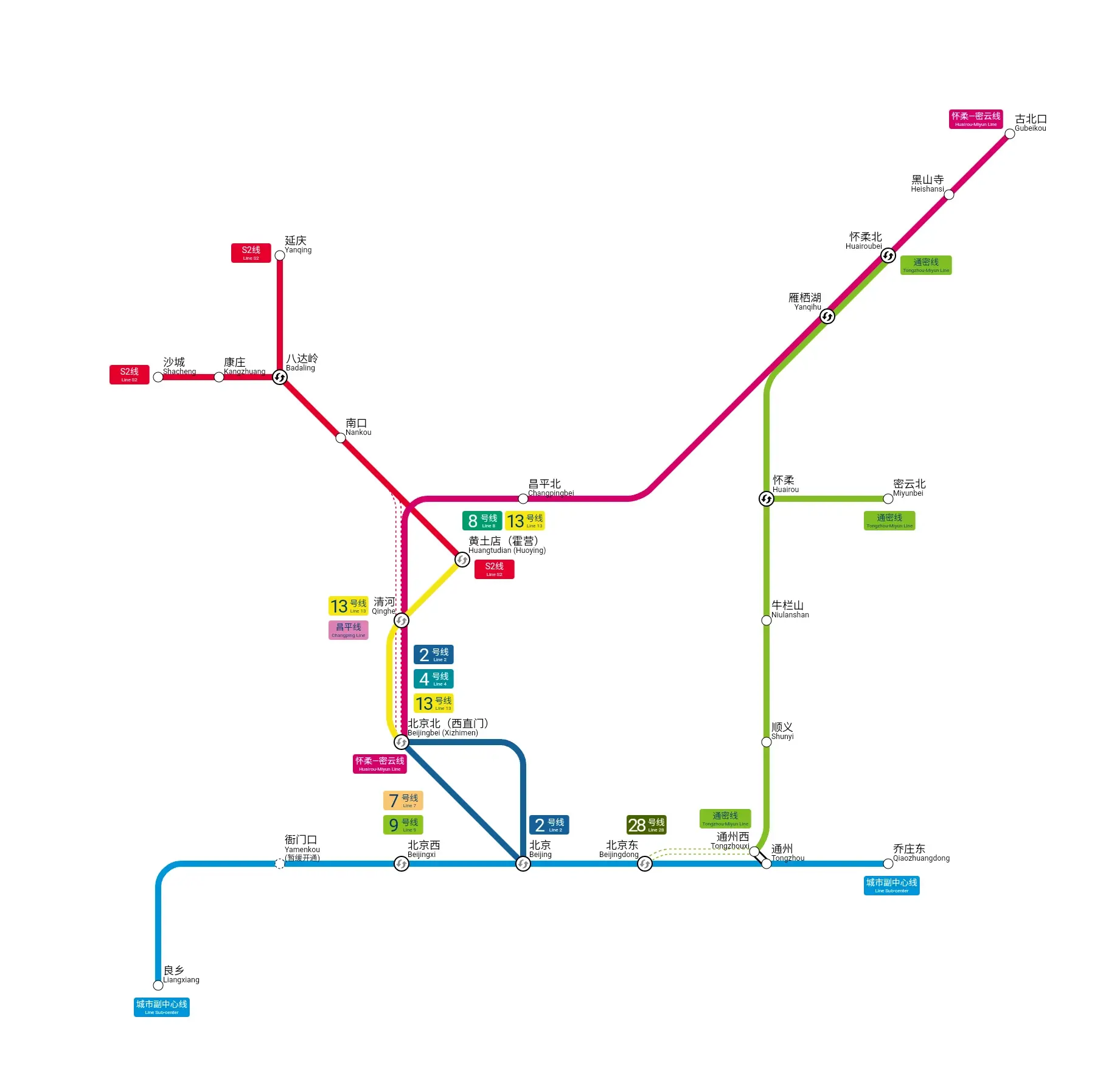 城郊线地铁站线路图图片