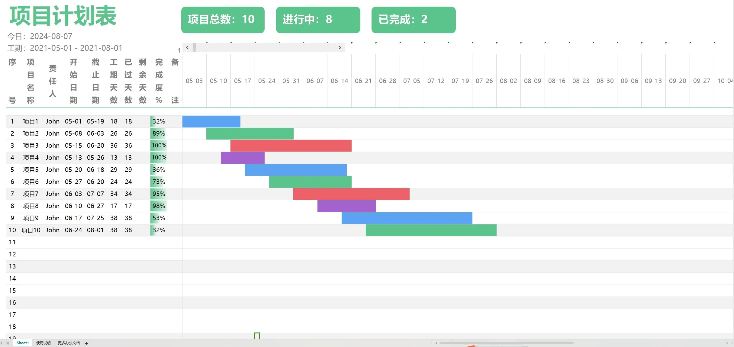 甘特图进度条改变颜色图片