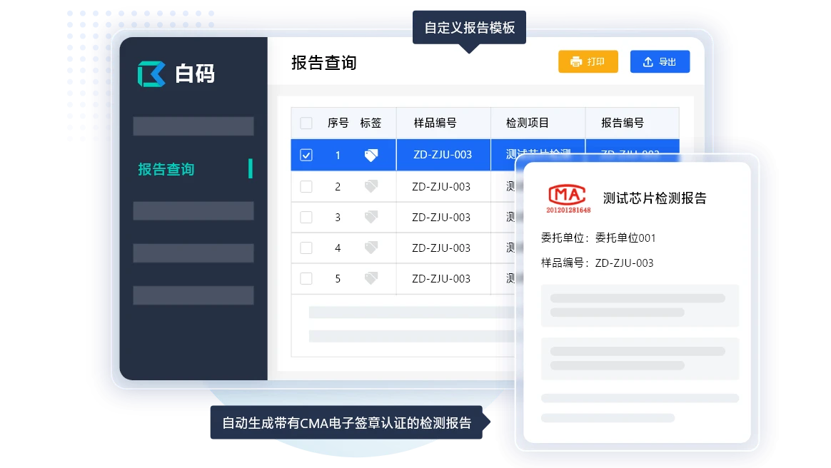 LIMS与ELN：实验室数据管理——如何选择最适合您的工具 - 哔哩哔哩