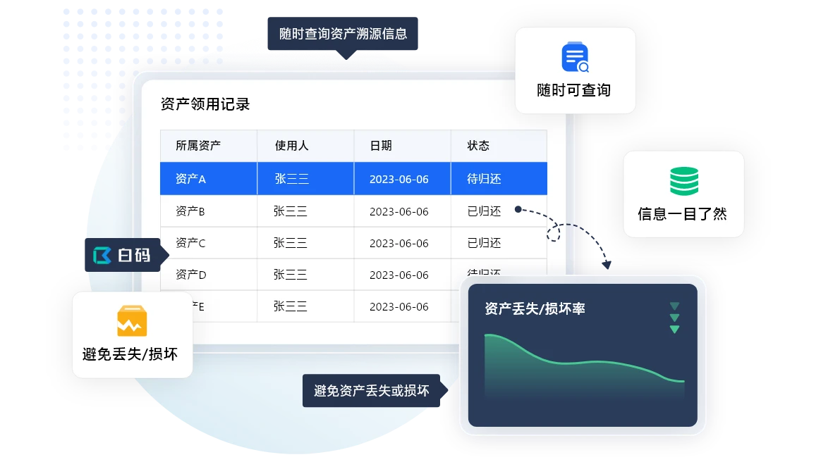 资产数字化是什么意思_数字资产管理软件_通过Trust Wallet最新版本，如何实现你数字资产管理的高效性？