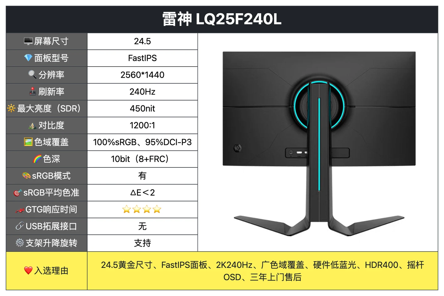 游戏过程中显示器无信号_游戏显示器_游戏界面显示