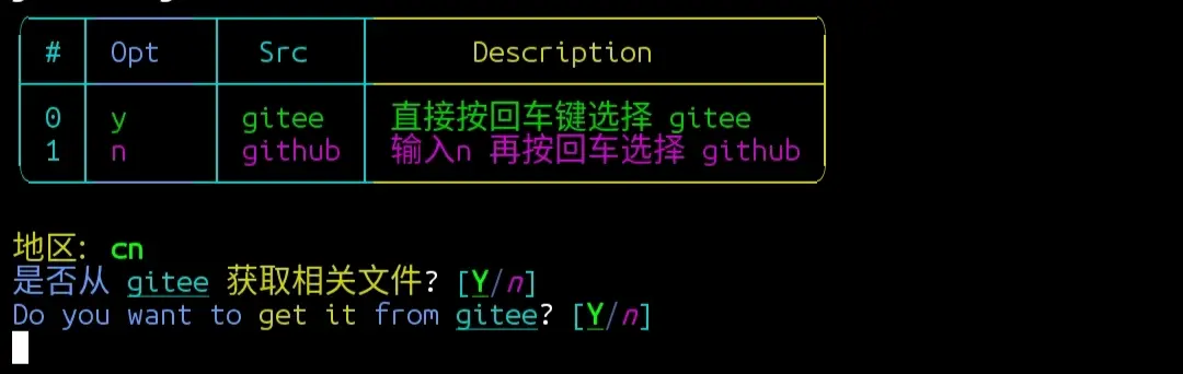 c语言中回车键怎么表示  第1张