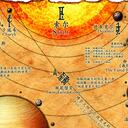 中古战锤天文星图:天球的和声-索尔星系
