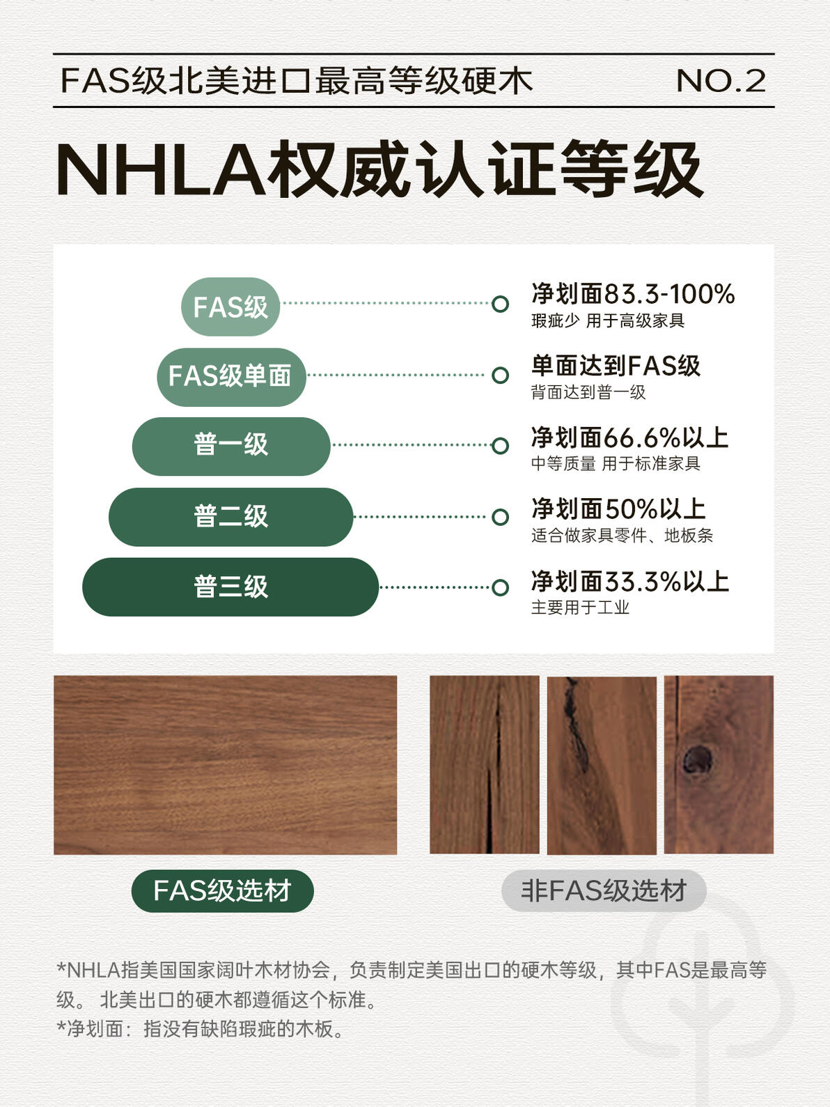 必看干货!关于北美黑胡桃木的超详细硬核科普 - 哔哩哔哩