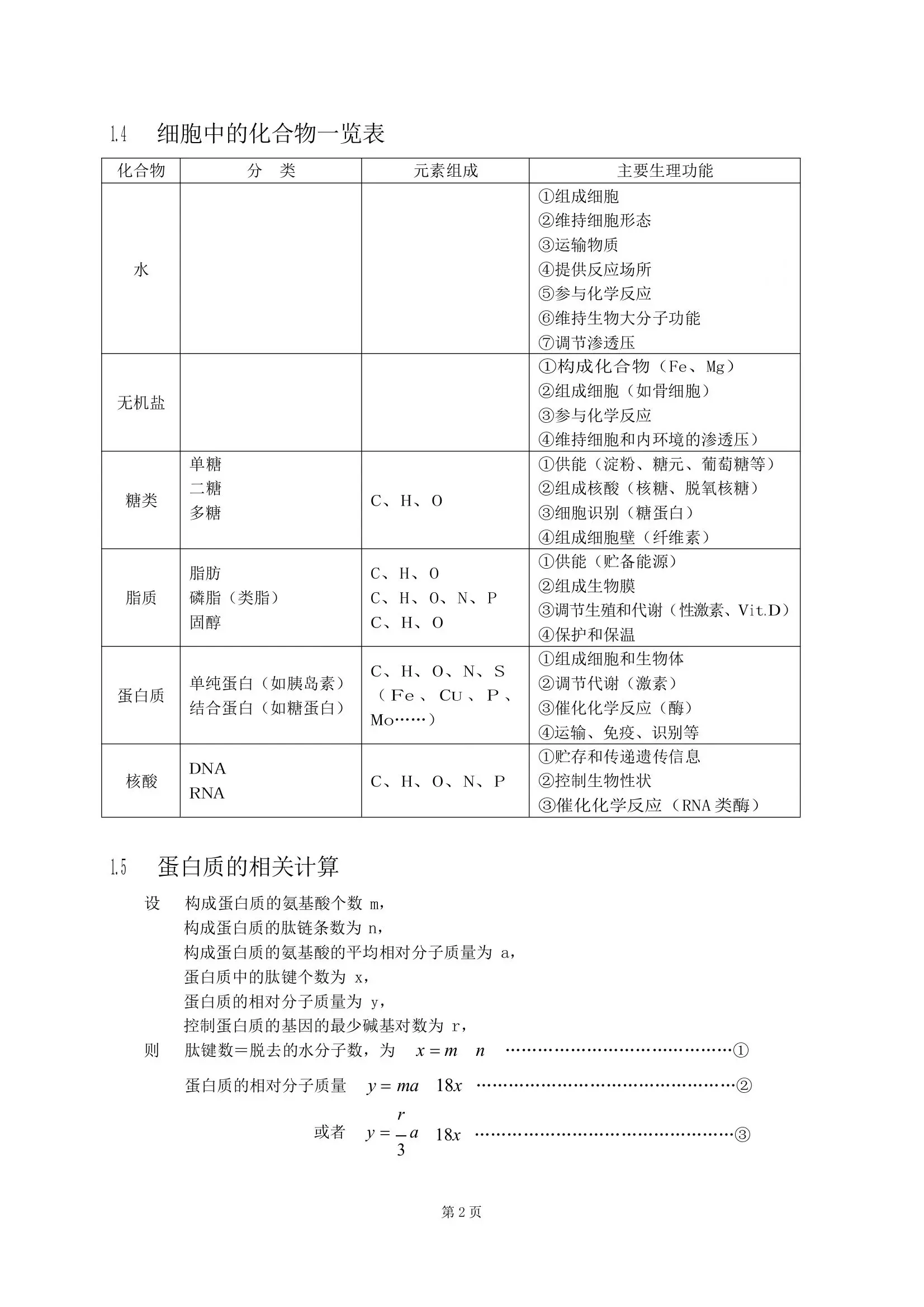 高中生物知识框架(高中生物知识框架图)  第2张