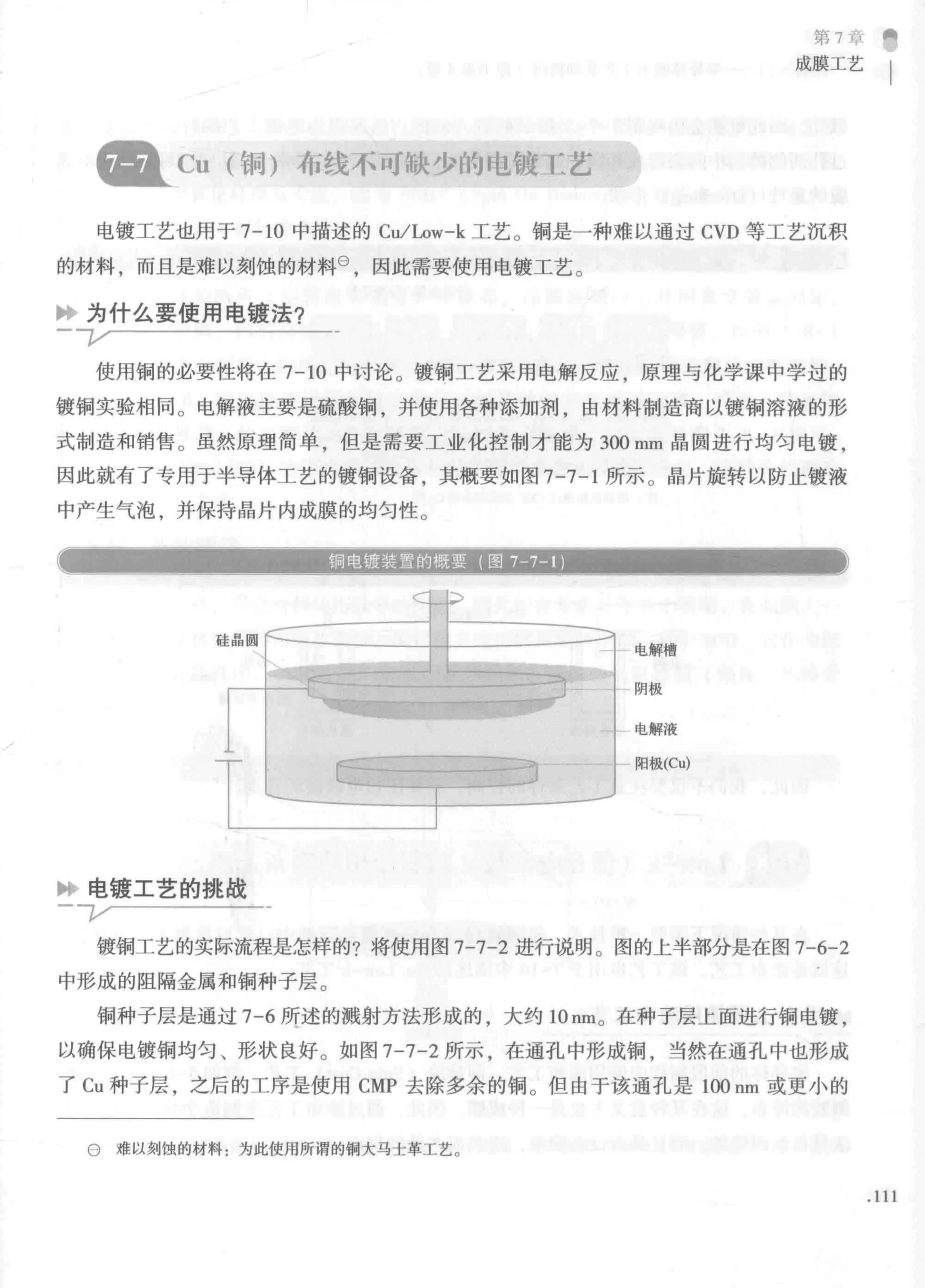 7 cu(铜)布线不可缺少的电镀工艺