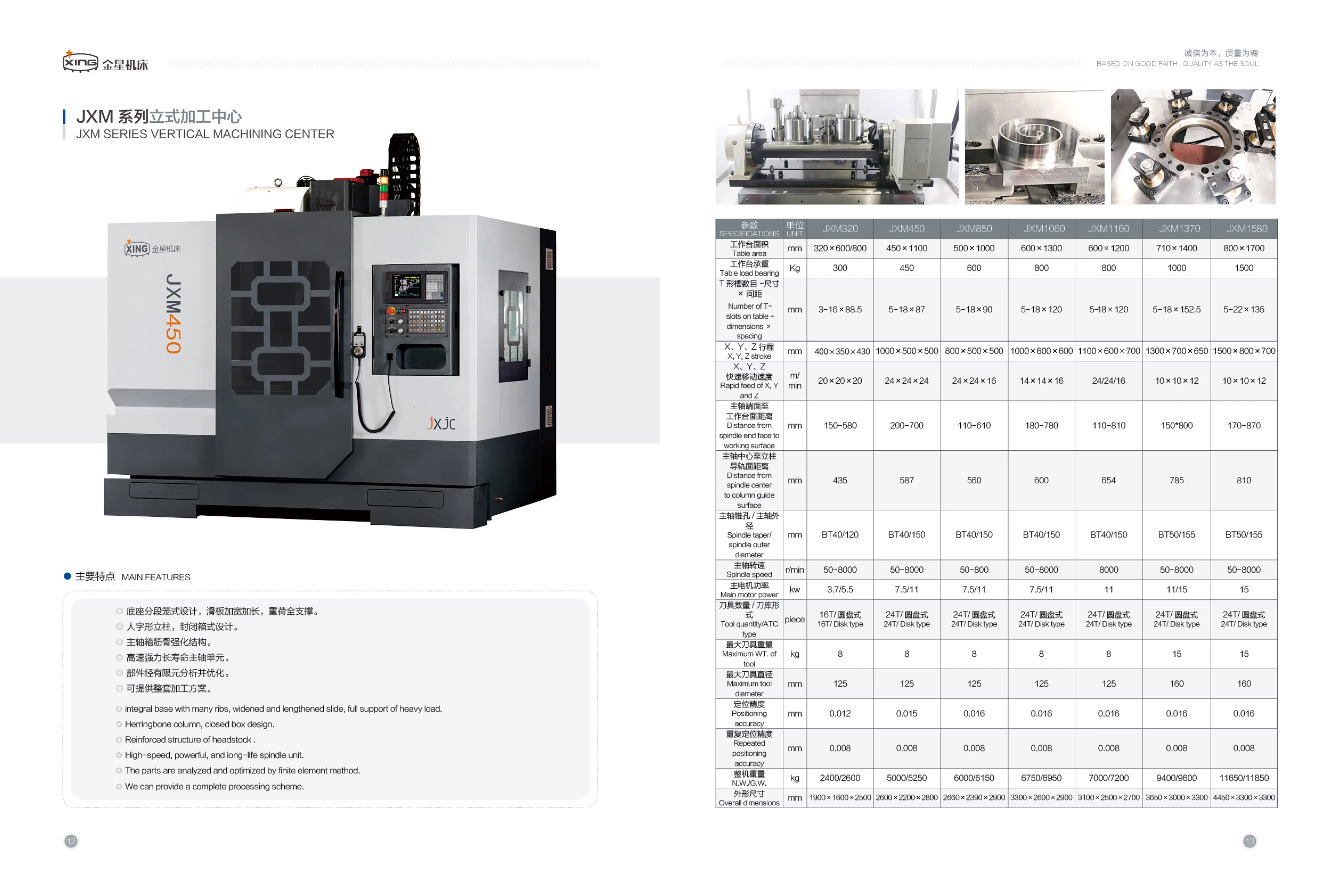 金星ck6130hi jxl46 ck6140数控车床 ck6150斜床身数控车 - 哔哩哔哩
