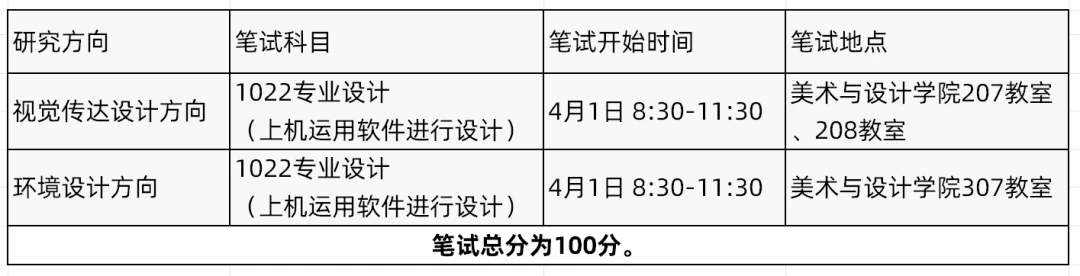 录取查询官网海南_海南高校2021录取查询_海南大学录取查询