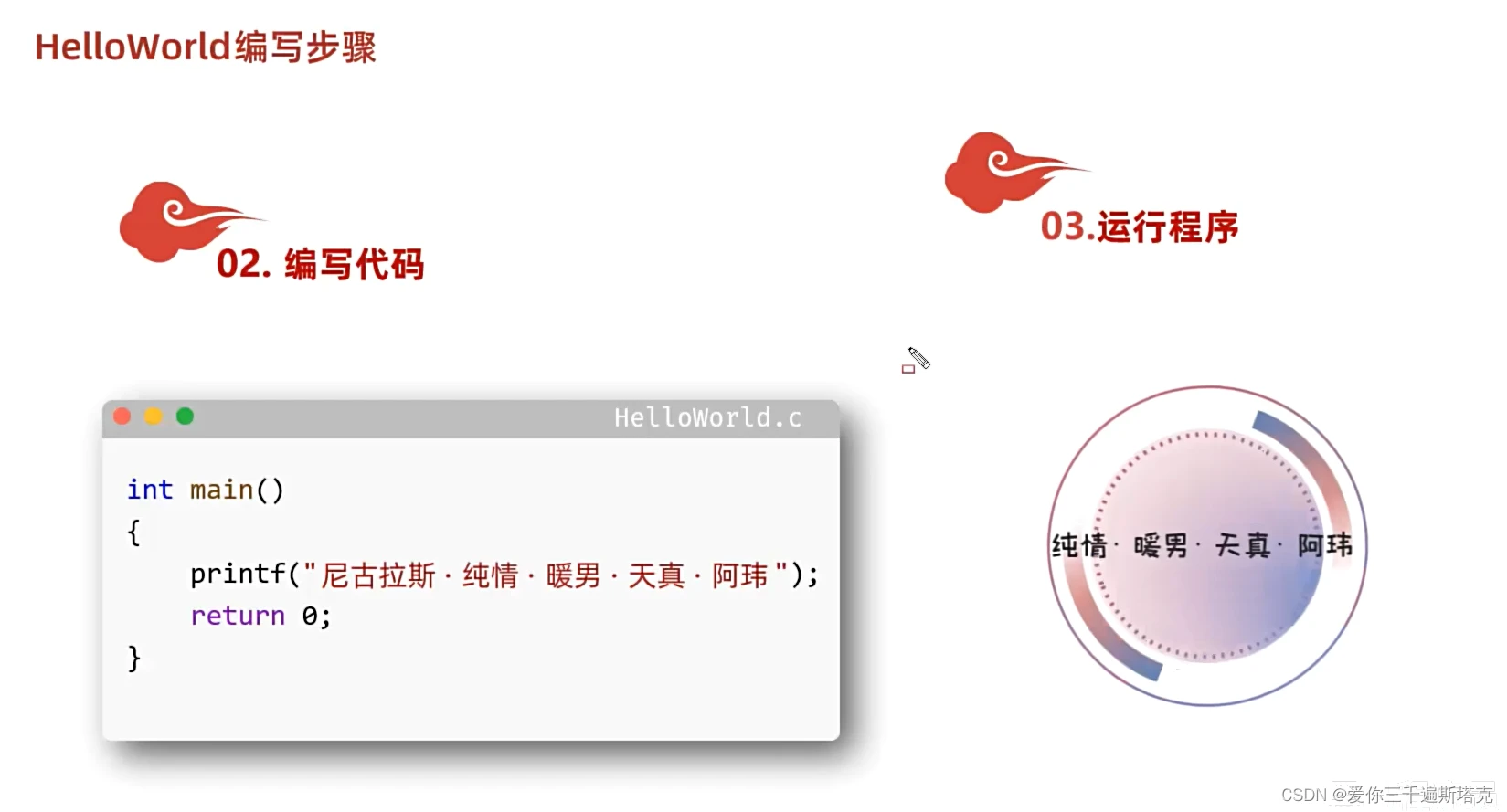 C语言03----第一个程序HelloWorld（vs版） - 哔哩哔哩