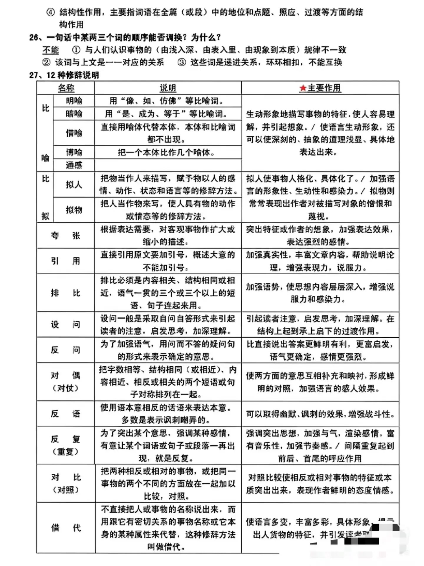 语文答题公式18页背起来考试的时候直接用的简单介绍