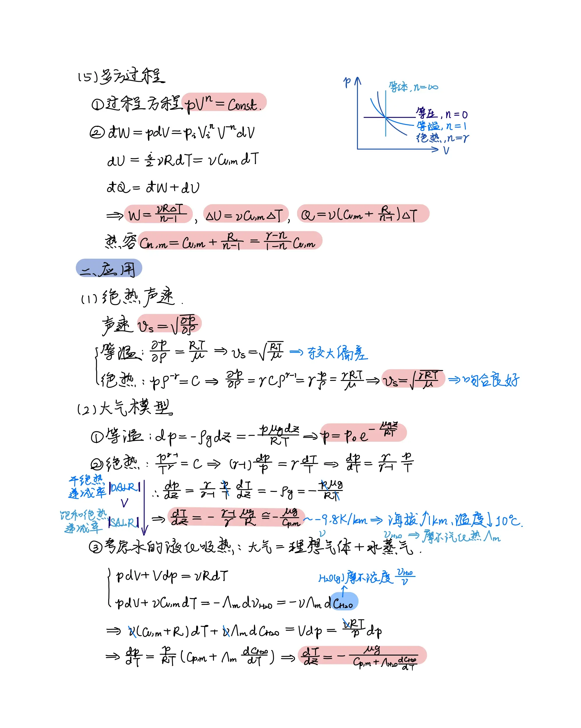 参考书:刘玉鑫《热学》说明:理解热力学第一定律的本质是能量守恒