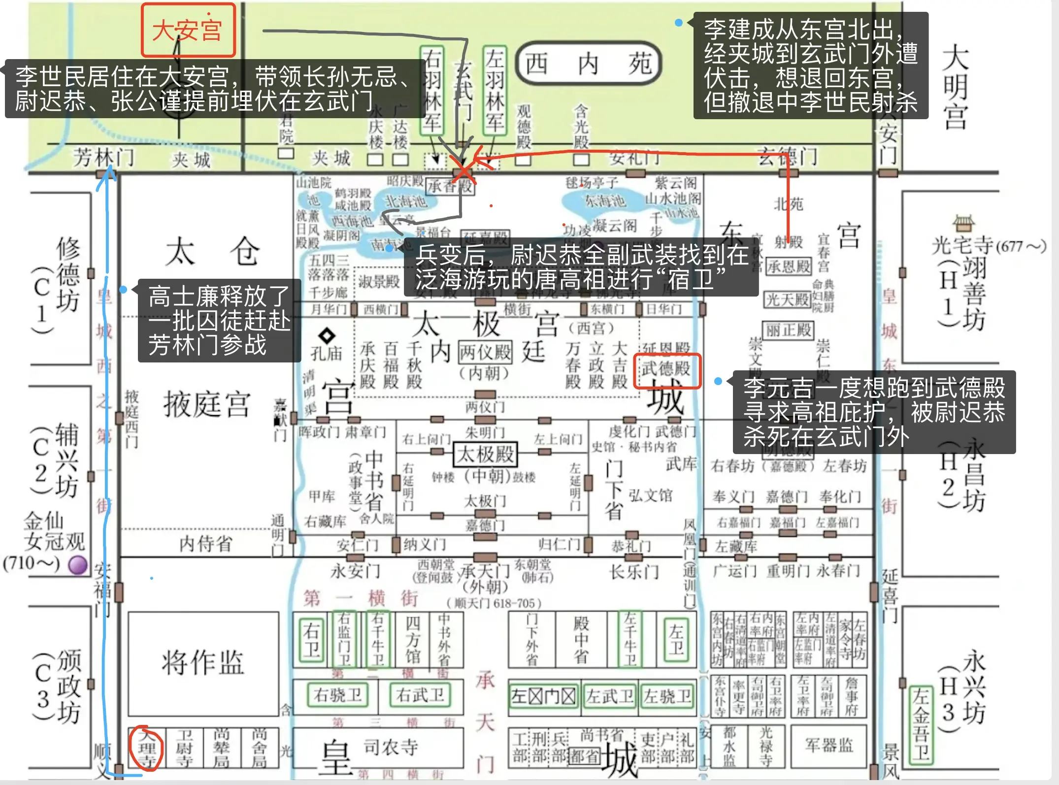 玄武门之变人物关系图图片