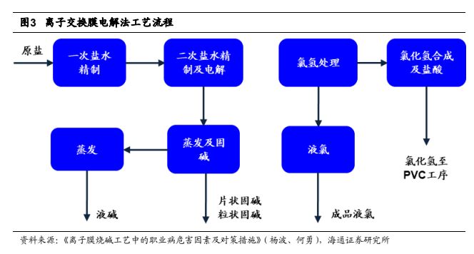 AC米兰官网-4M变更管理
