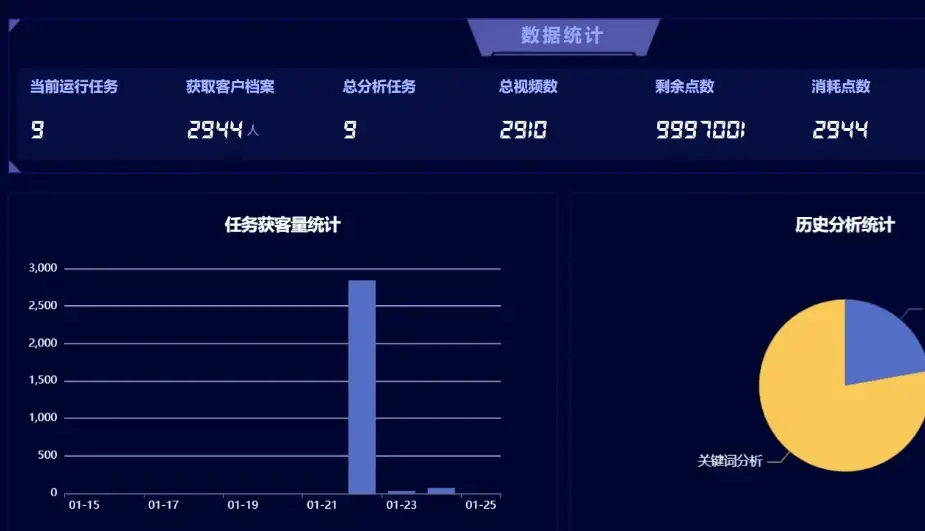短视频矩阵系统seo怎么做？