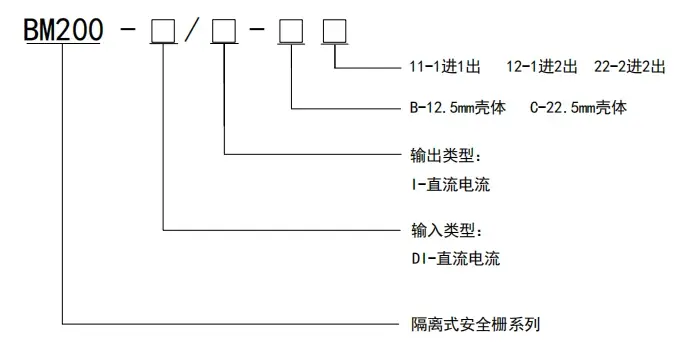 安科瑞隔离式安全栅石油行业针对危险区域提供电气隔离