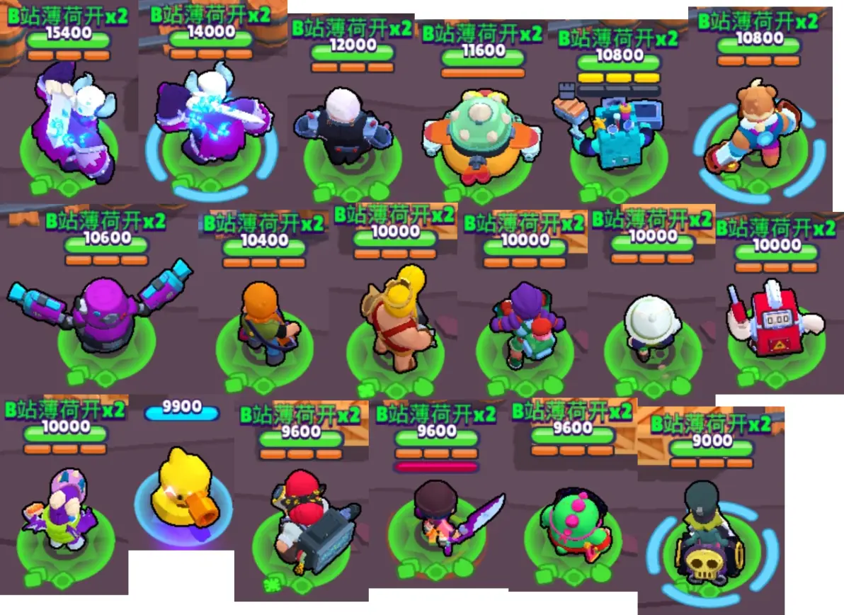 荒野乱斗全英雄排名，荒野乱斗全英雄排名最新九月