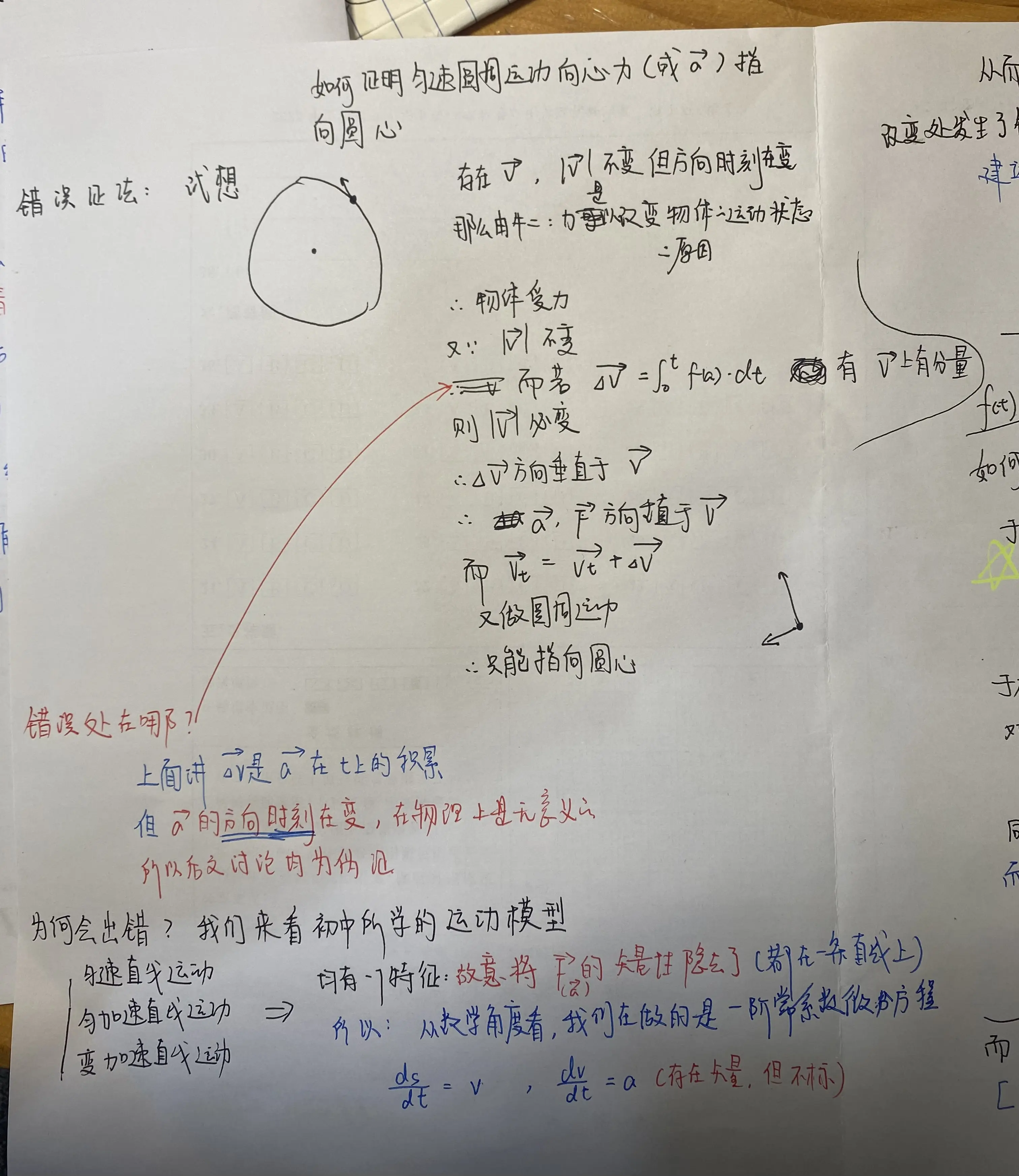 正确证明,如何根据牛二构造函数,以及复平面的优势(用函数表示矢量)1.
