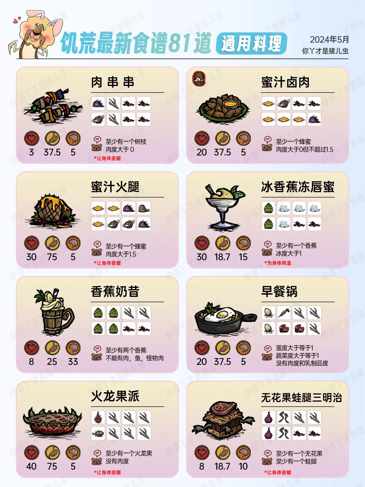 饥荒联机版24年5月最新食谱大全,81道