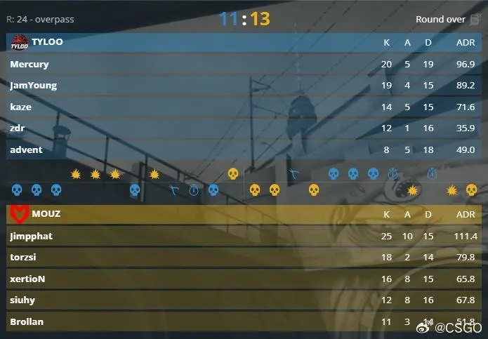 csgo国服的动态-哔哩哔哩